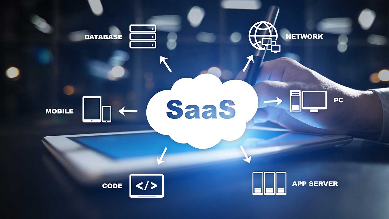 SaaS Marketing