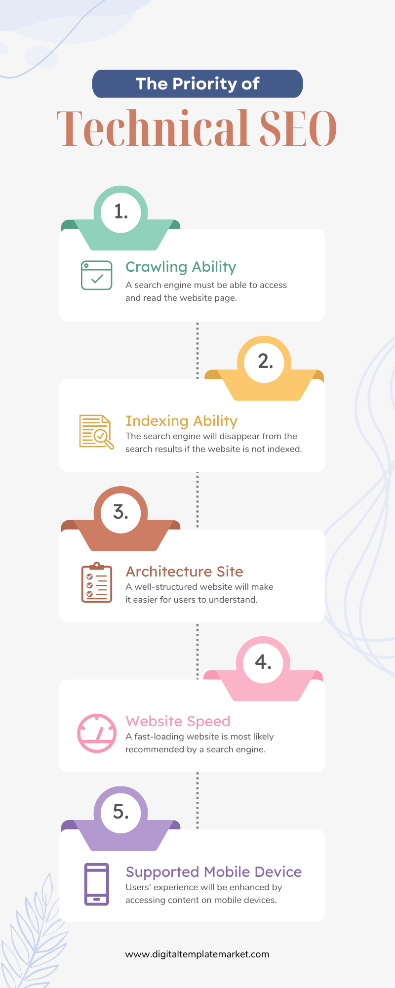 Beige Technical SEO Infographic-min