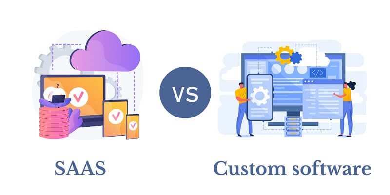 SaaS vs Custom Development