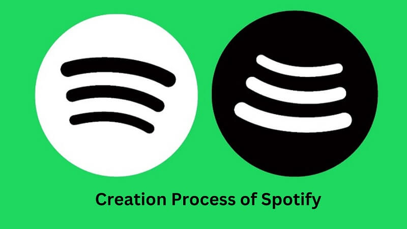 Creation Process of Spotify