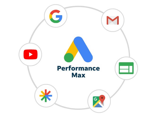 Performance Max Campaigns