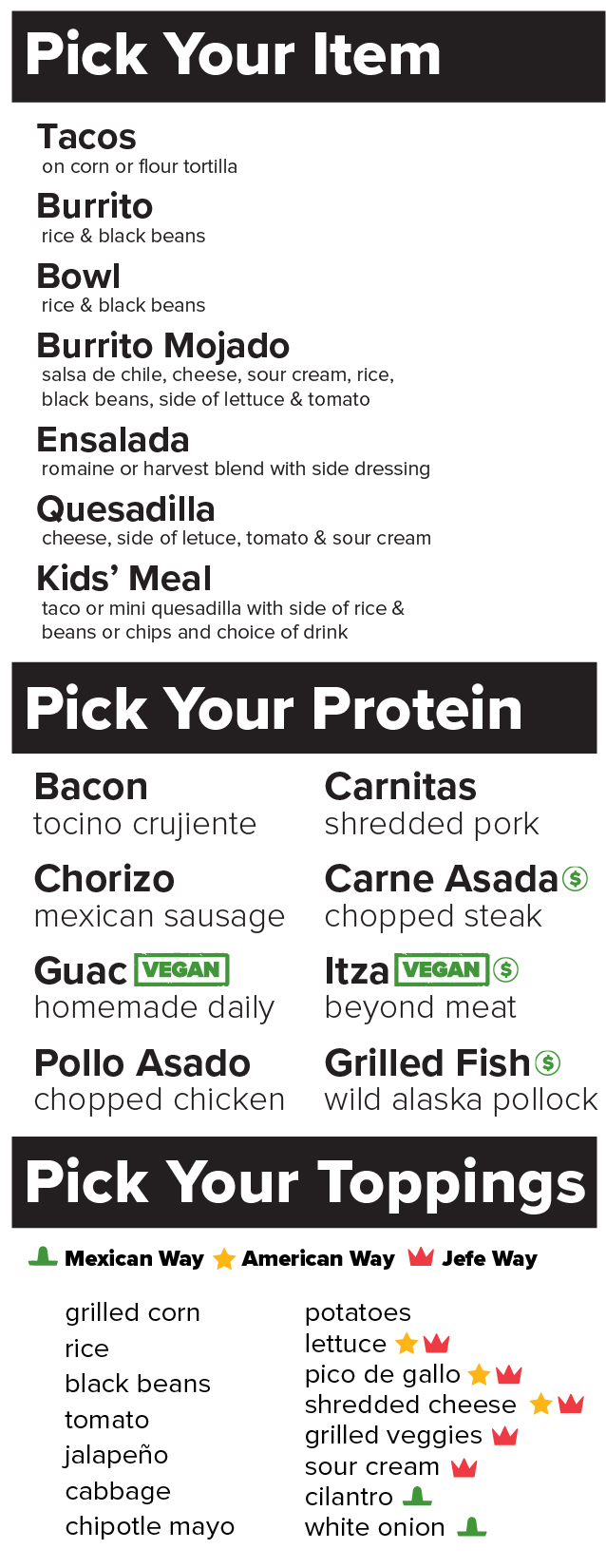 Image of District taco's left side of the menu