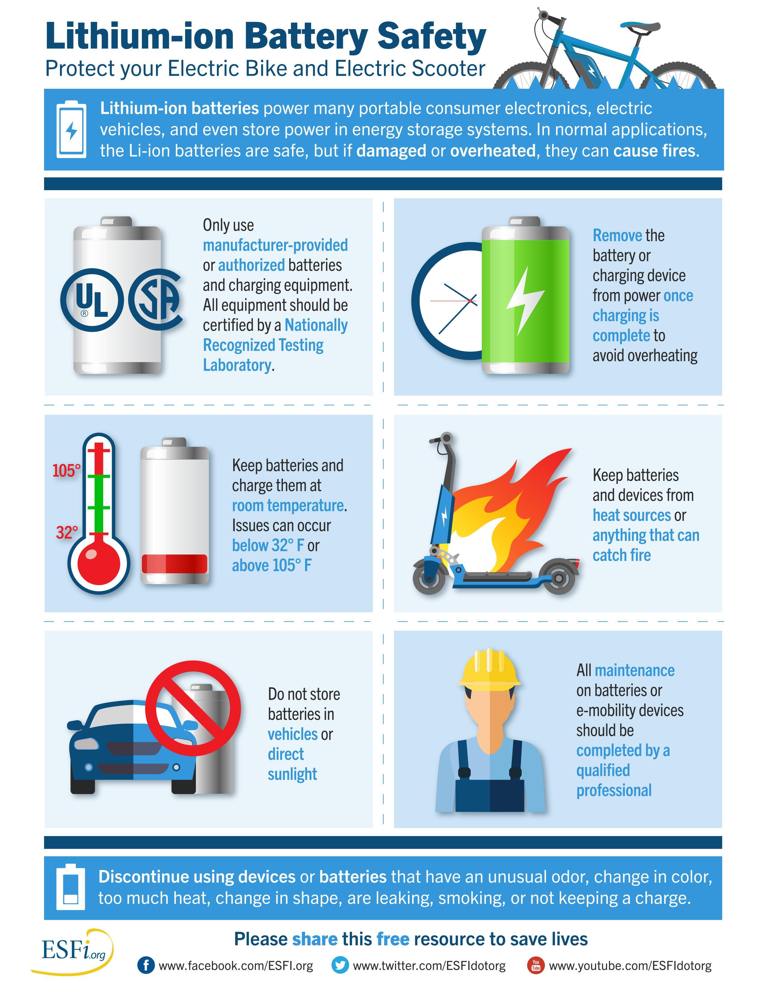 ESFI NESM Li Battery Safety v2