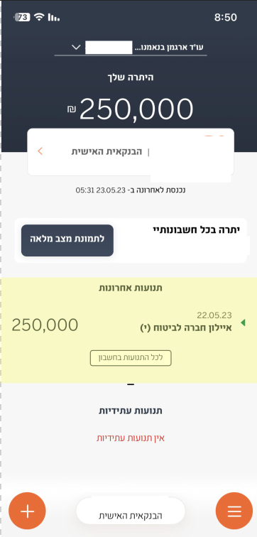 ההצלחות שלנו — תמונה 7 מתוך 21