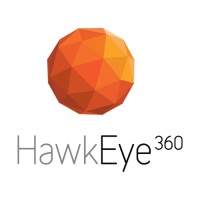 HawkEye 360