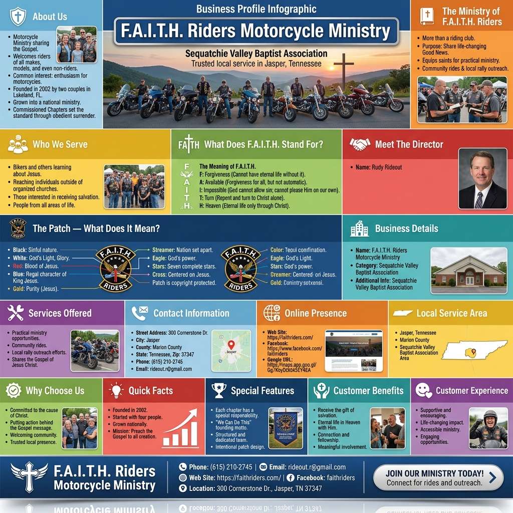 F.A.I.T.H. Riders Motorcycle Ministry