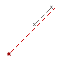 Example of a one way function, Image by Dustin Moris Gorski
