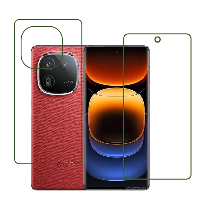 Vivo iQOO 12 Pro Protective Compatible Mobile Screen Protector For (Not a Tempered glass)