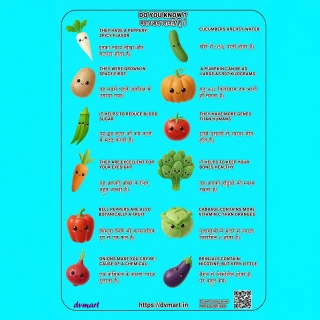 DVMART® Kid's Vegetable Puzzle for School, Home, Learning | Vegetable Theme thumbnail 4