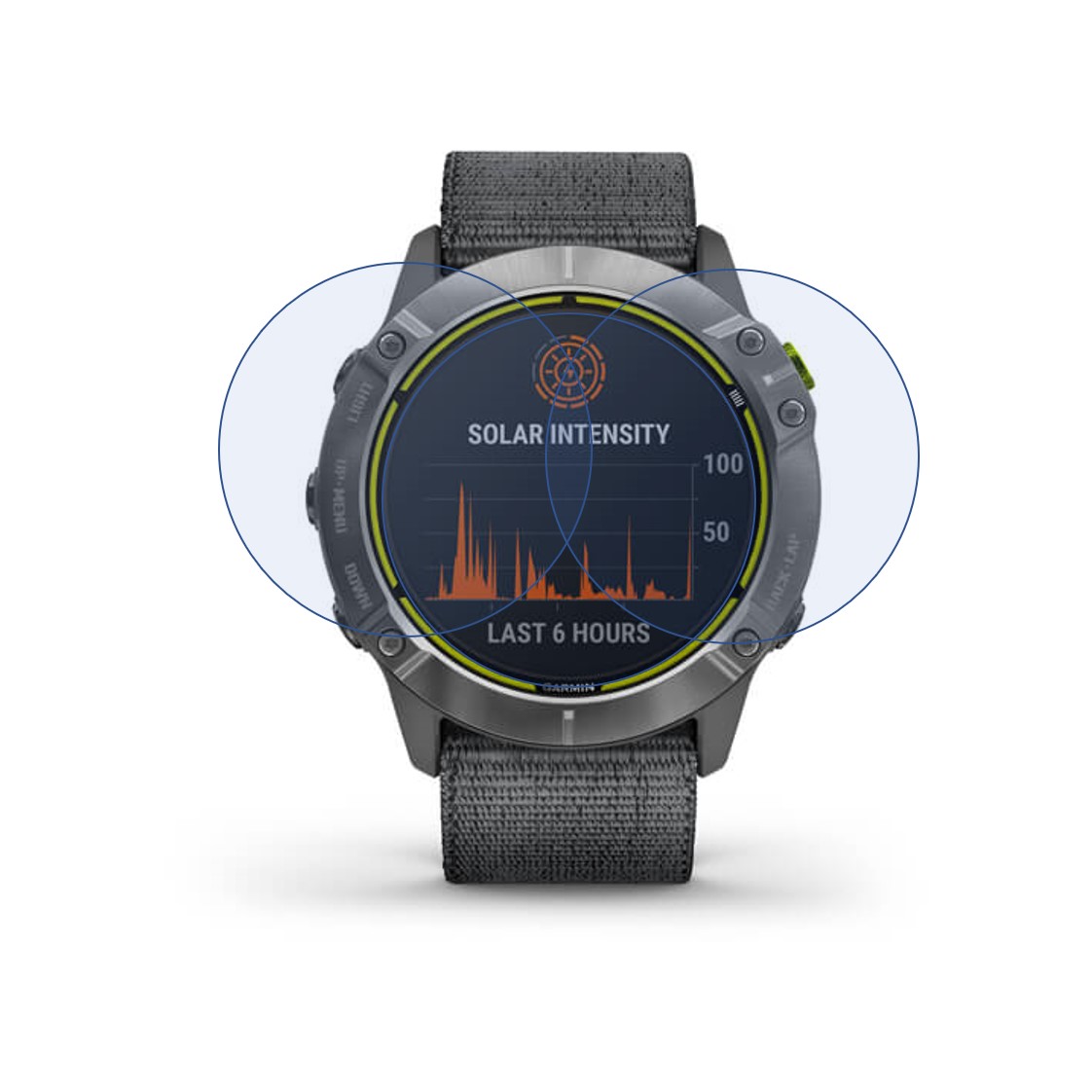 Garmin Enduro Smartwatch Screen Protector 9H Protective Compatible Flexible