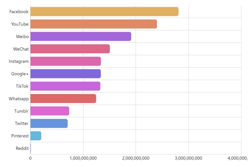 Big dashboard image