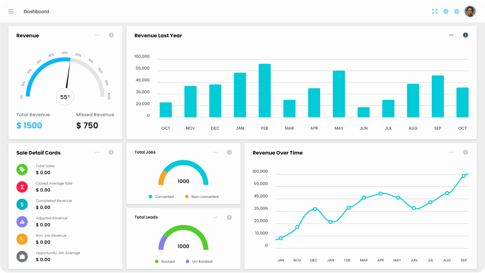 Big dashboard image