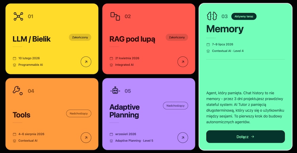 Ścieżka DWthon: LLM/Bielik, RAG pod lupą, Memory, Tools, Adaptive Planning