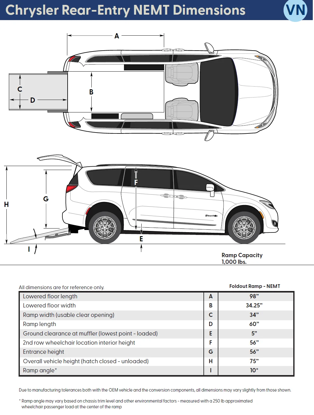 BraunAbility NEMT Dimensions