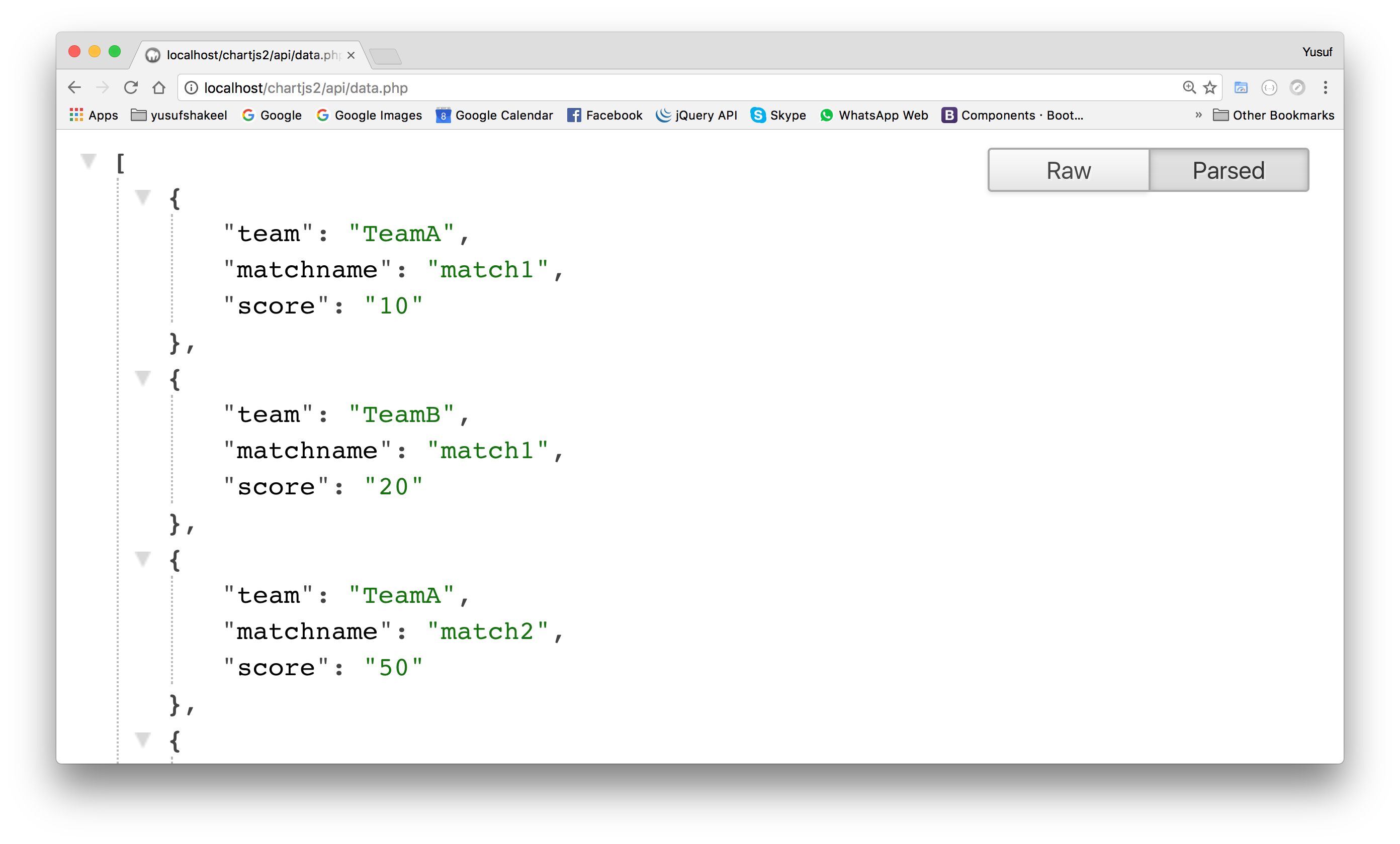 chartjs line graph score data