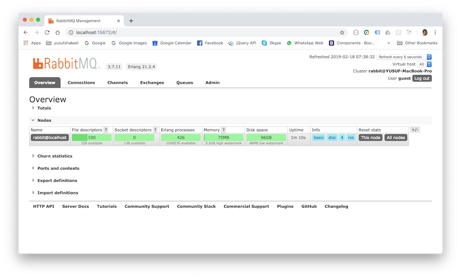 RabbitMQ dashboard