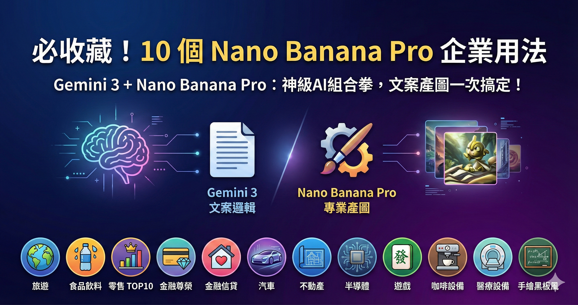  💥必收藏！10 個 Nano Banana Pro 企業用法