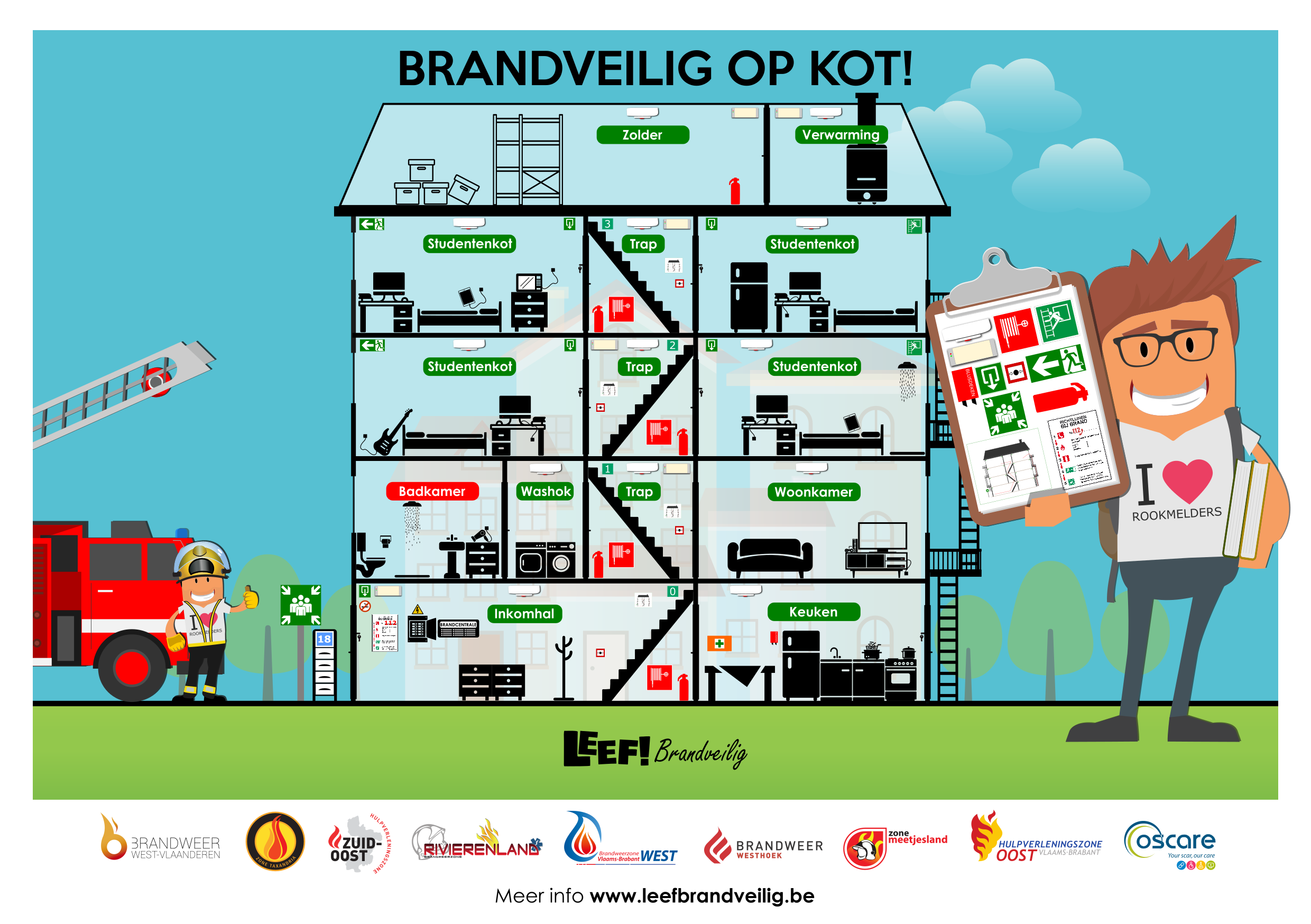 Brandveilig op kot