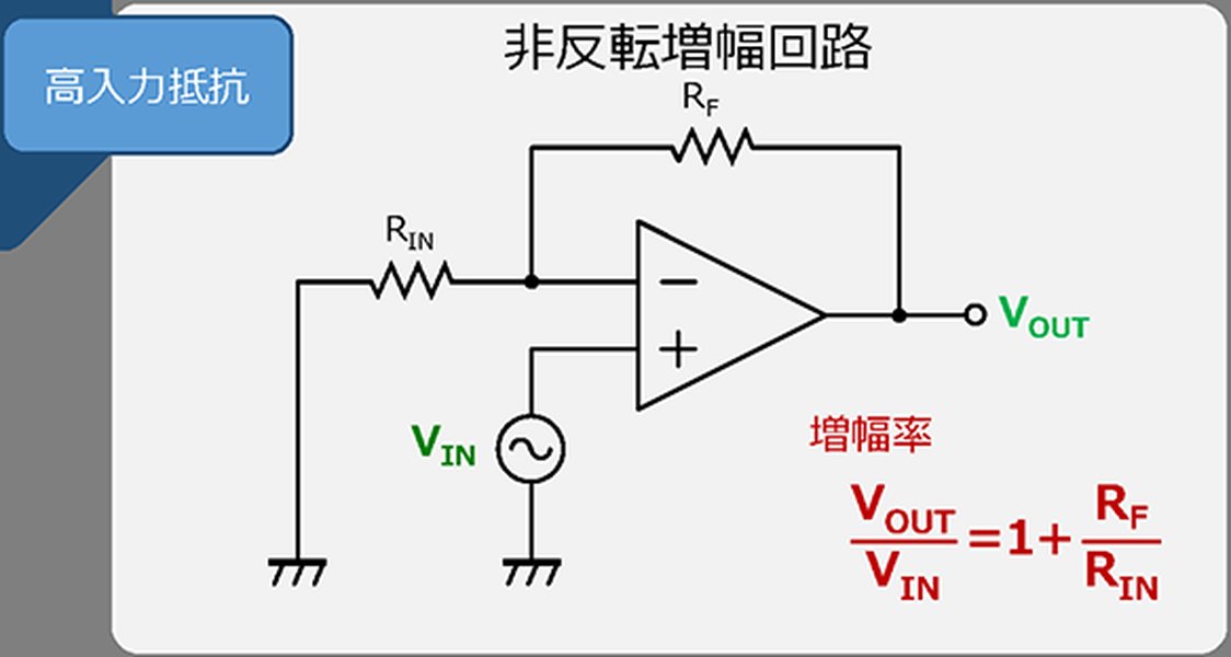 10mhz-opamp-amplifier-circuit-dif7wl4a