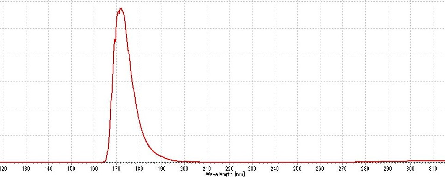 172nm-excimer-challenges-solutions-ewv0mph0