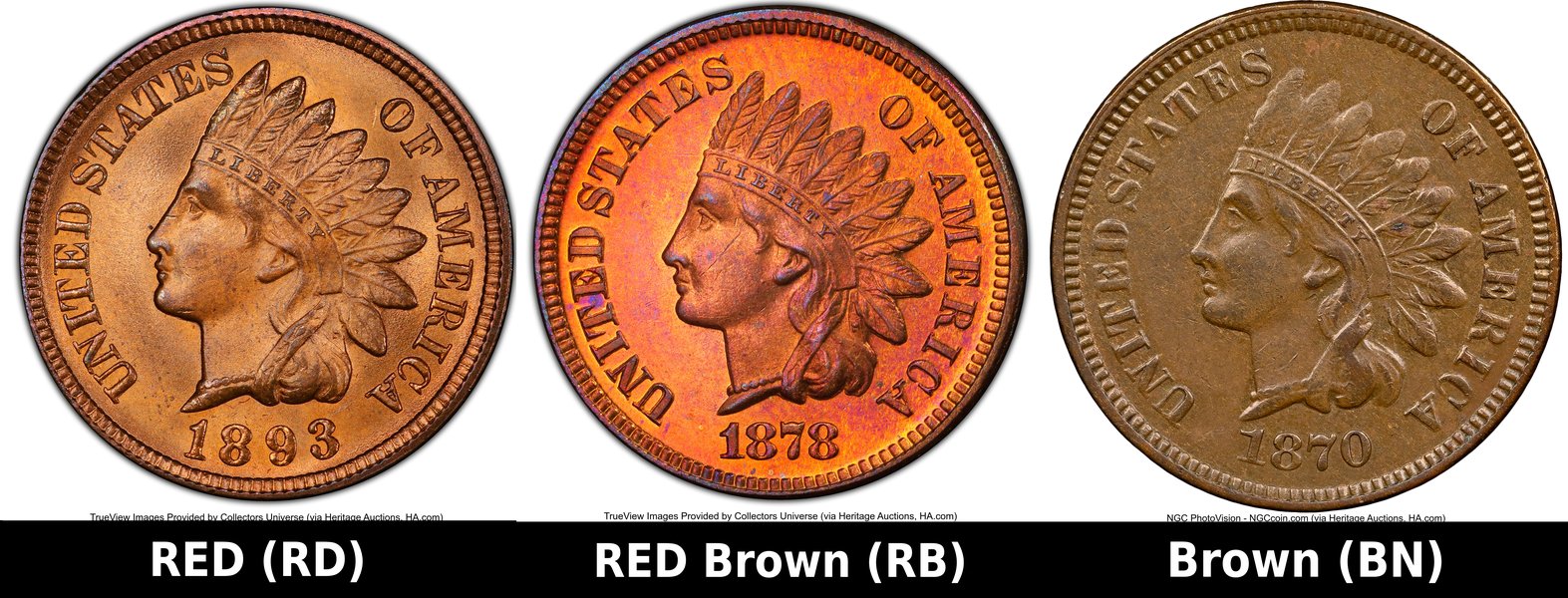 Examples of Red-Brown (RB) and Red (RD) Indian Head Cents illustrating color grading.