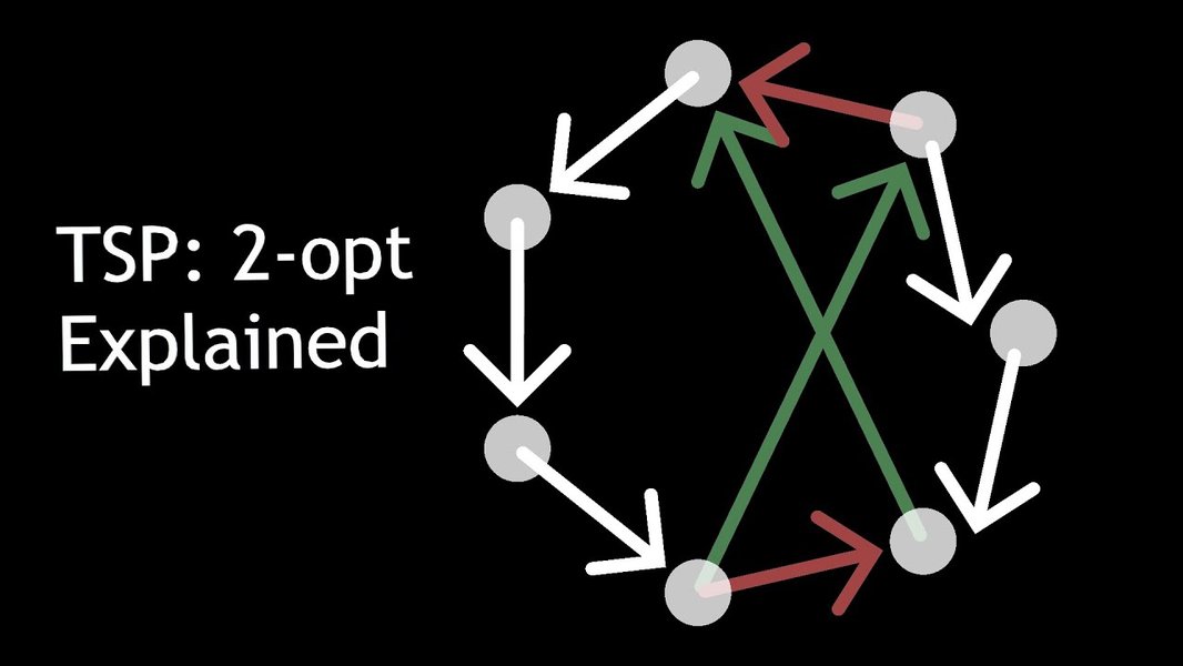 2-opt-algorithm-summary-and-analysis-q85jt36f