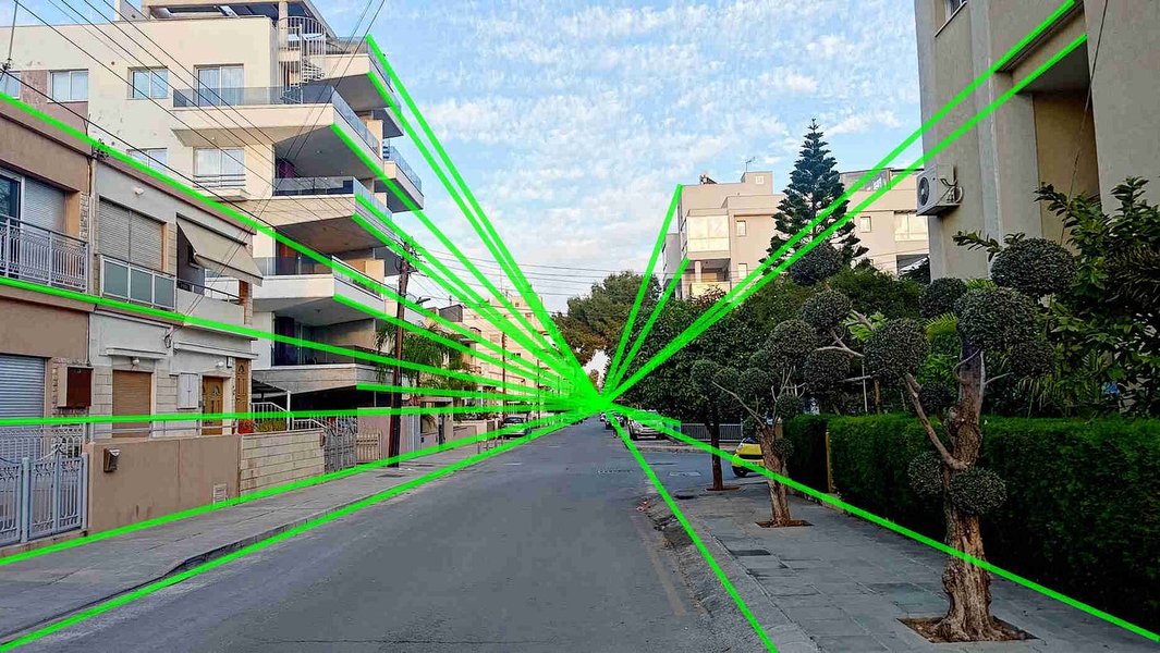 Illustration of vanishing point estimation in a street scene