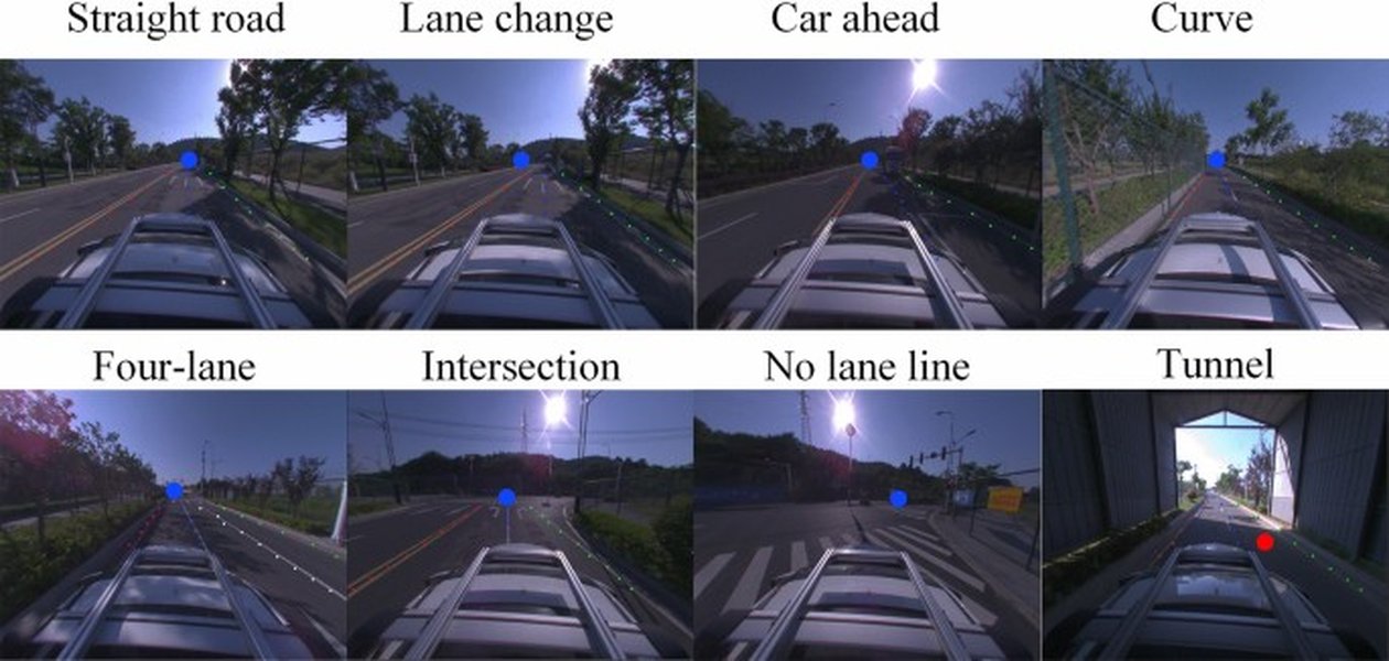 Image showing line segment detection which can be used for VP estimation and relates to object boundaries