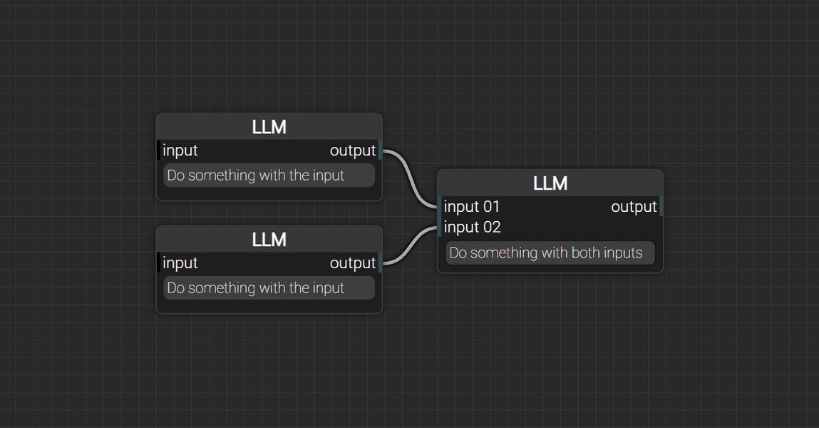 about-ithy-ai-assistant-vsn8swwd