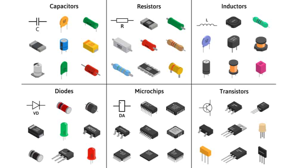 circuit components and resistors