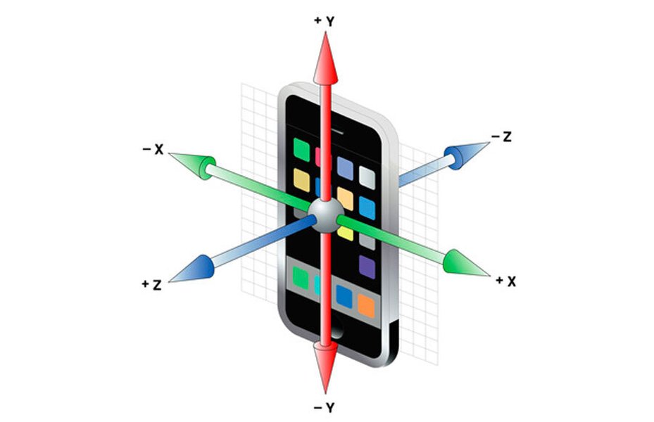 accelerometers-overview-types-applications-b61dqnhl