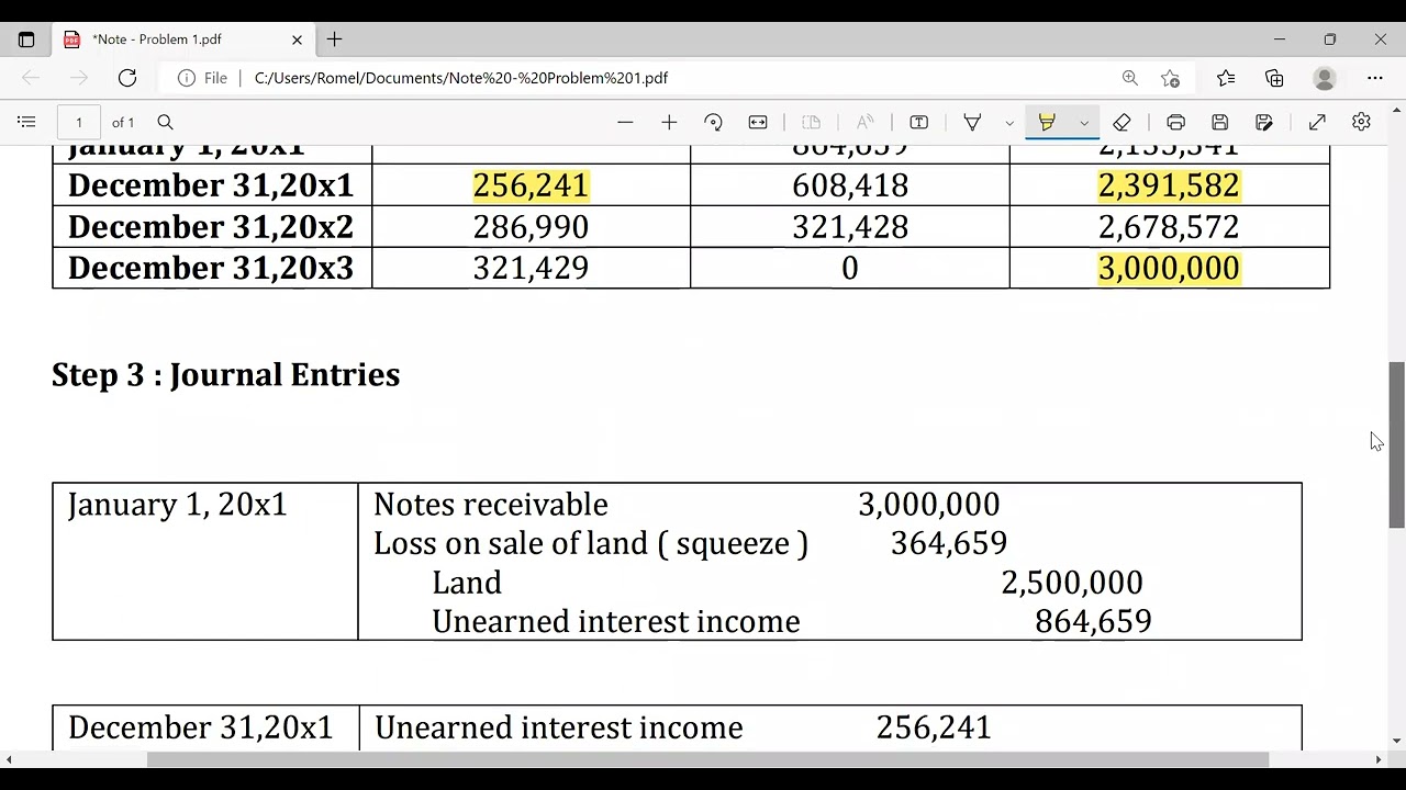 non interest bearing note document