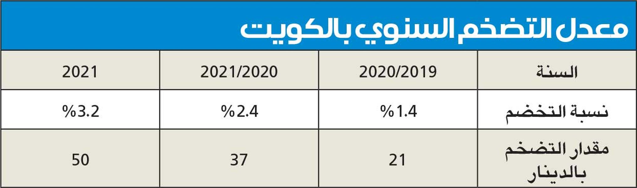 actuarial-science-kuwait-pensions-4e1hj79i