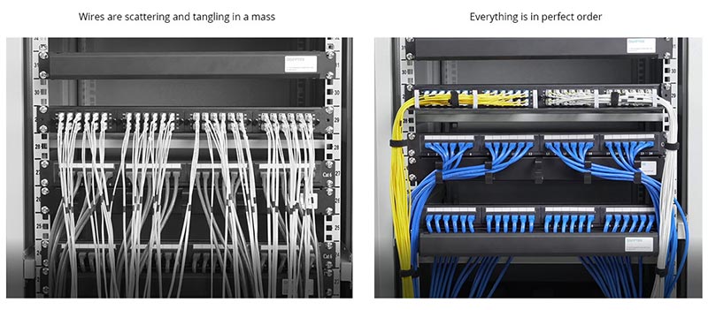 active directory server rack network cables