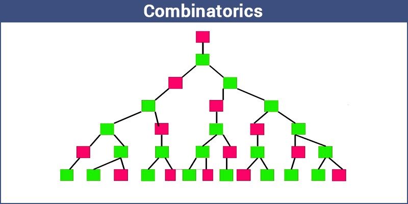complex combinatorial mathematics