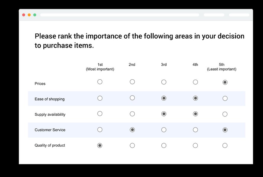 Example of a market research survey interface