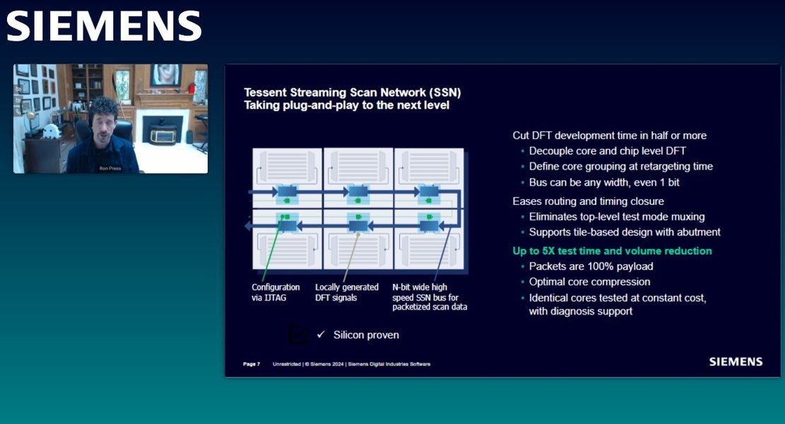 advanced-dft-vlsi-techniques-ai2vecee