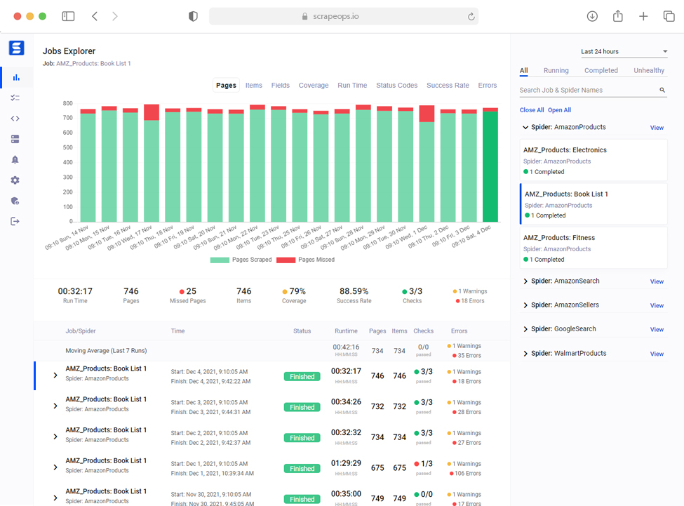 web scraping tools and data report dashboard