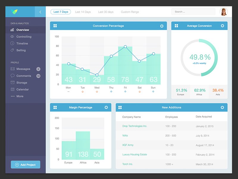 aggregated-entity-resource-tool-features-izw5prk6