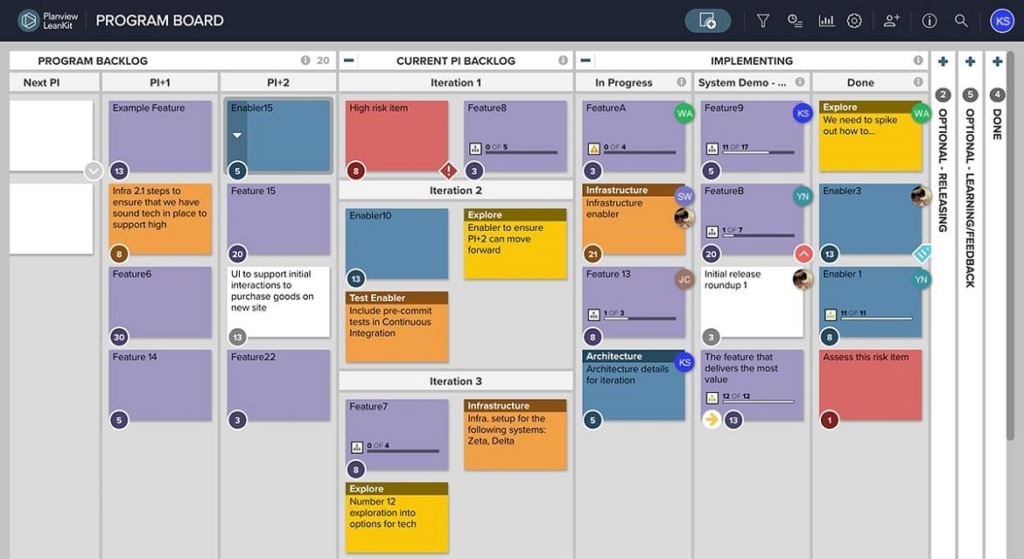 scenic view of agile project boards