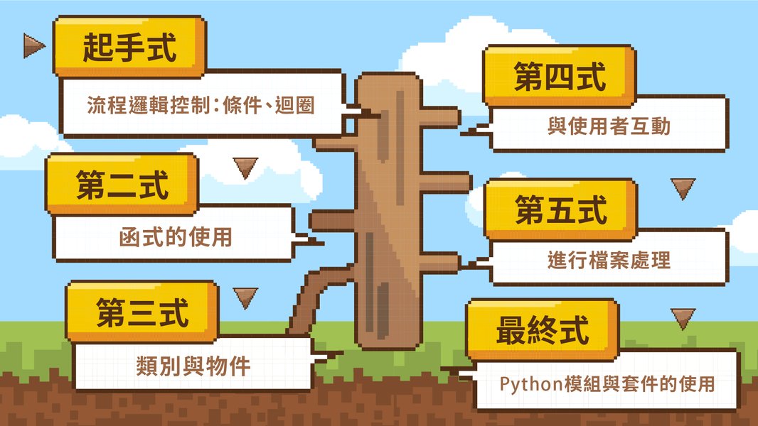 Python 實作練習示意圖