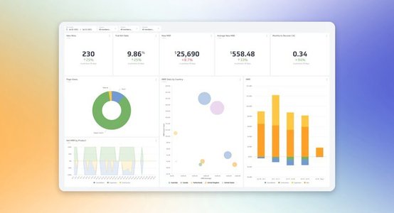 operational dashboard digital screens