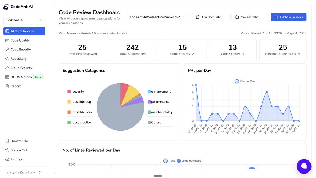 ai-code-review-web-wrapping-rs9givc8