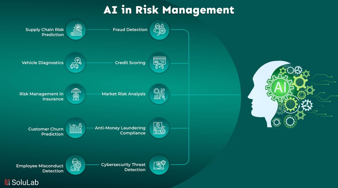 ai-cybersecurity-risks-iso-standards-ugsj5cvc