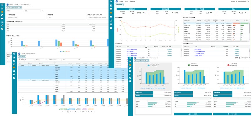 AI inventory management dashboard