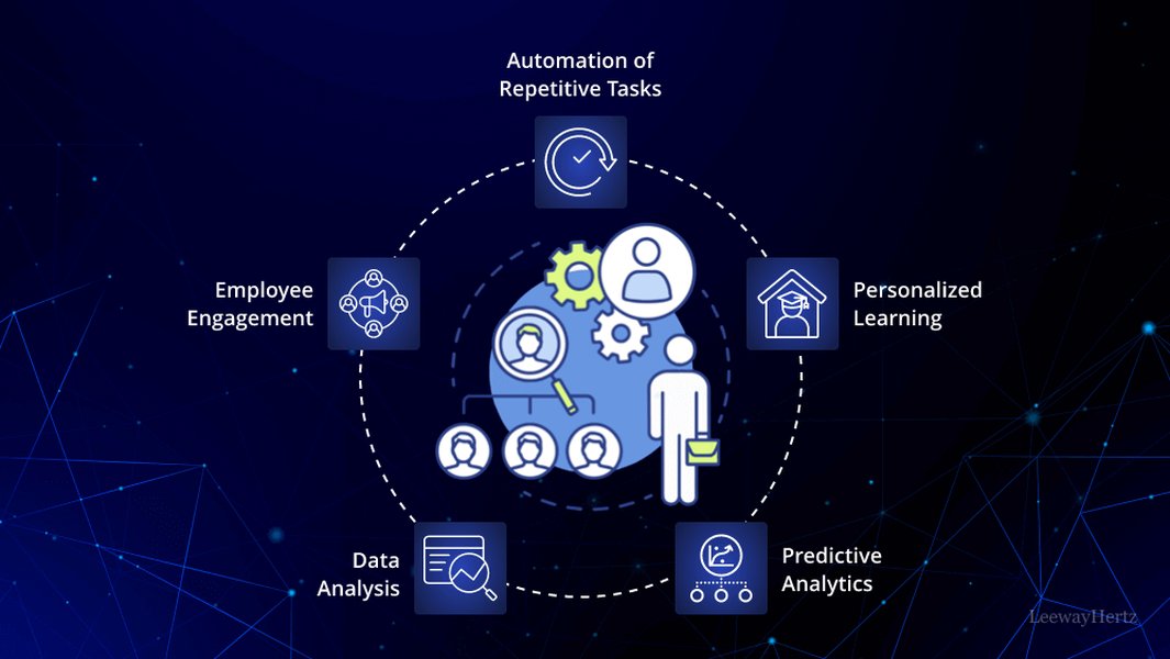 ai-future-coding-job-uncertainty-11z4t0aq