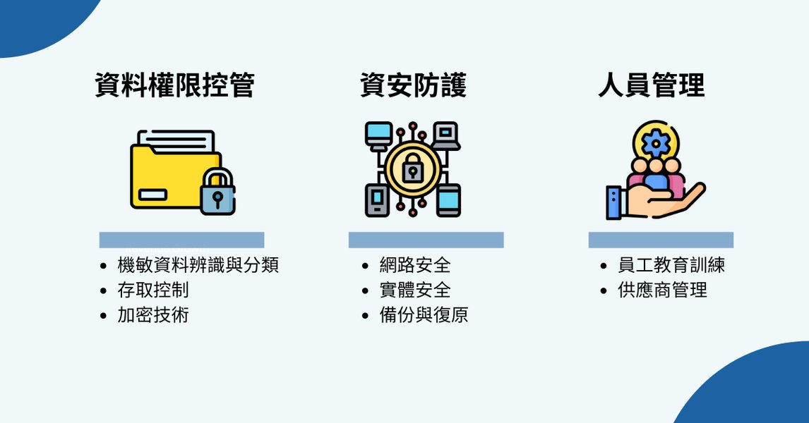 ai-information-security-risks-v7w3rbhr