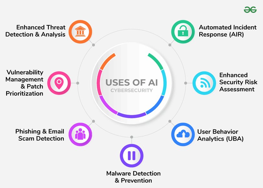 ai-mitigating-last-mile-attacks-k9ne8juj