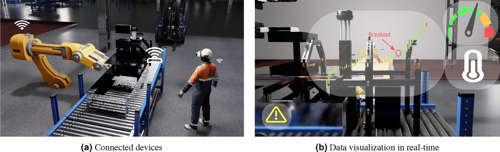 advanced ai models digital equipment