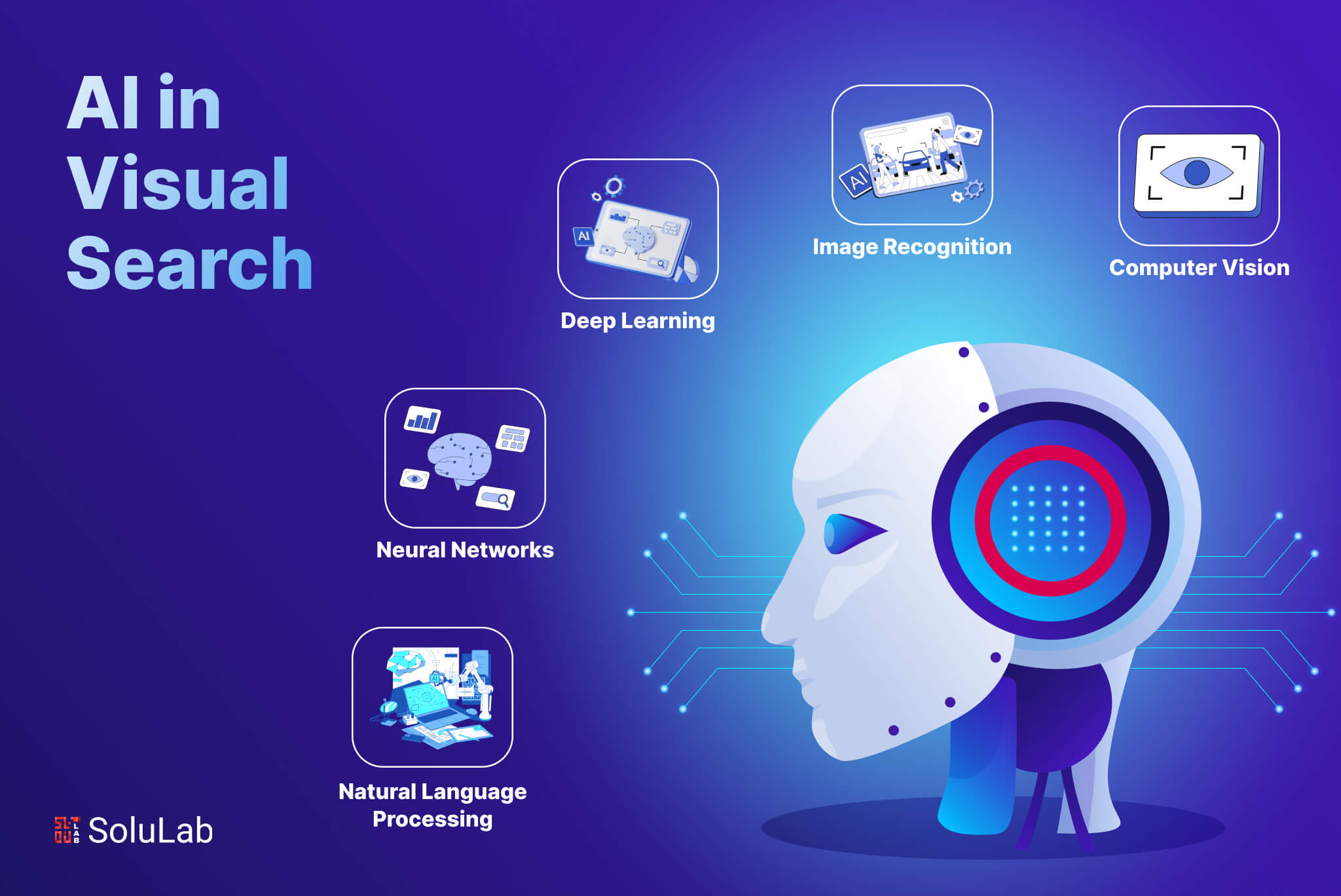 AI search technology